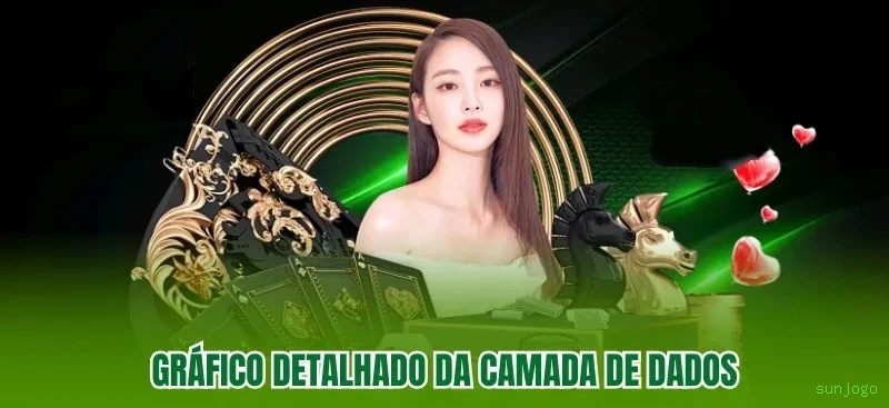Estatísticas sunjogo